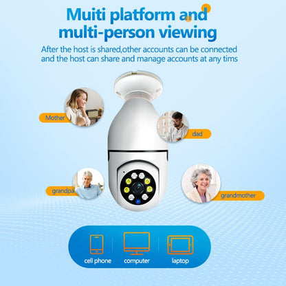 Bulb Security Camera 360° Panoramic Motion Detection Night Vision